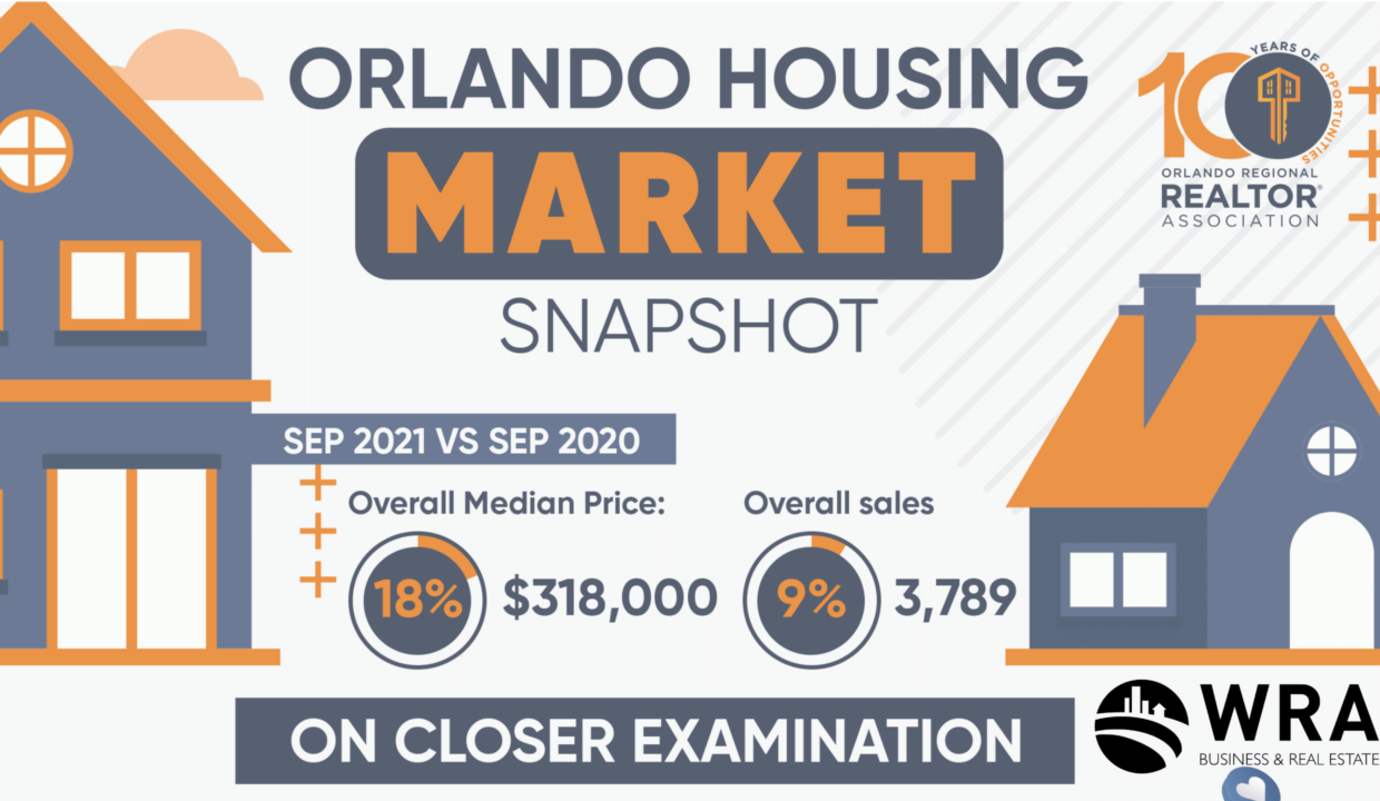 Relatório do Mercado Imobiliário de Orlando em Setembro